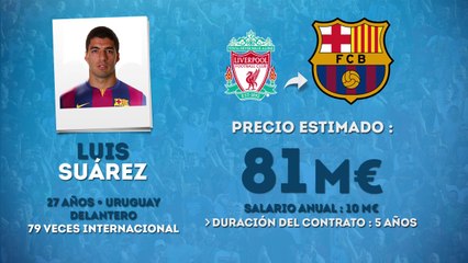 Oficial : Luis Suarez es del Barça!