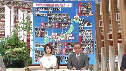 14 07 06 CX H2001 北海道　雄武町　拉致　圭運丸　渡辺秀子　工作員高大基　佐々木悦子　生存者リスト　荒木和博　美根慶樹　古屋圭司　西岡力　小倉紀蔵　北朝鮮労働党　武貞秀士　