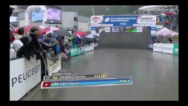 Extreme Sport people are awesome 2014[1]