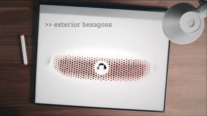 Les nouvelles Smart ForTwo et ForFour en clair