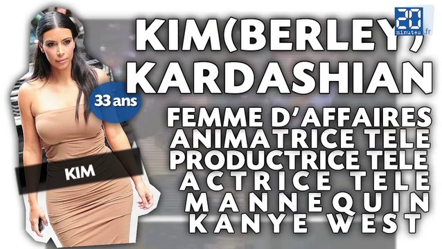 Qui sont les membres de la famille Kardashian?