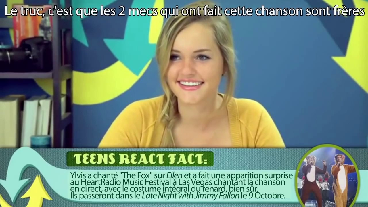 TEENS REACT TO : YLVIS "THE FOX" VOSTFR