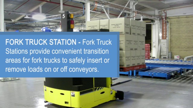 Machinery Equipped With Conveyor Rollers