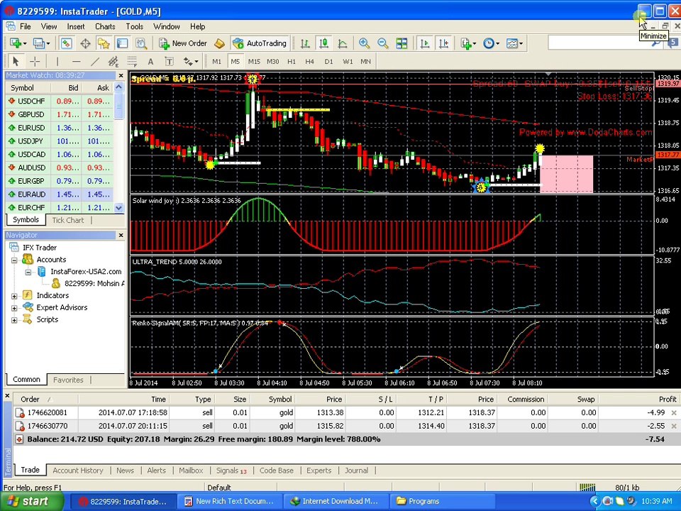 forex how can earn money  forex trading