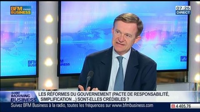 Les indicateurs français ne sont pas durables, Patrick Legland, dans GMB - 08/07