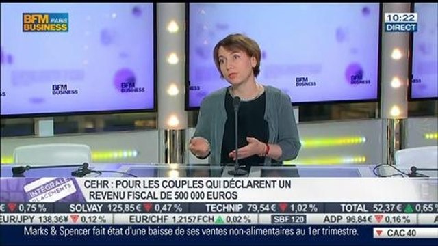 Fiscalité: les impôts qui s'ajoutent à l'impôt sur le revenu: Aurélie Allamigeon, dans Intégrale Placements – 08/07