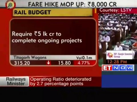Need periodic revision of passenger fares: Railway min