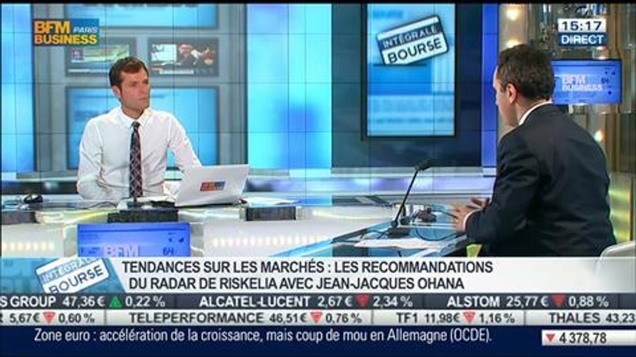 Tendances sur les marchés: Marchés en phase de correction: Jean-Jacques Ohana, dans Intégrale Bourse - 08/07