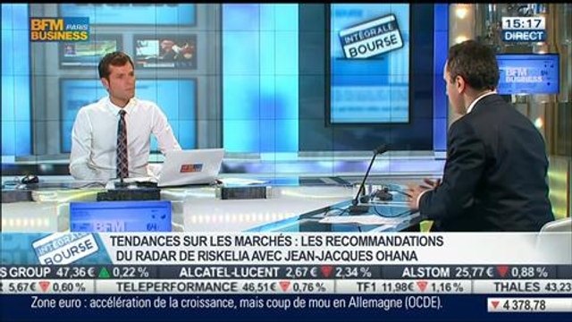 Tendances sur les marchés: Marchés en phase de correction: Jean-Jacques Ohana, dans Intégrale Bourse - 08/07