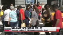 Wal-Mart tops global Fortune 500 ranking