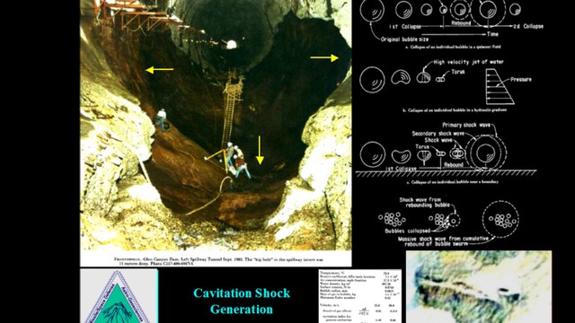 BSM Research Associates: Noah's Ark Hull Damage (39° 42' 33.07 N / 44° 18' 1.26 E)