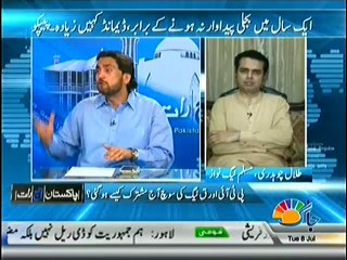 Pakistan Aaj Raat – 8th July 2014