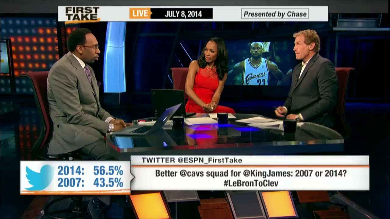 Better for LeBron  2014 or 2007 Cavs Squad  - First Take Vote