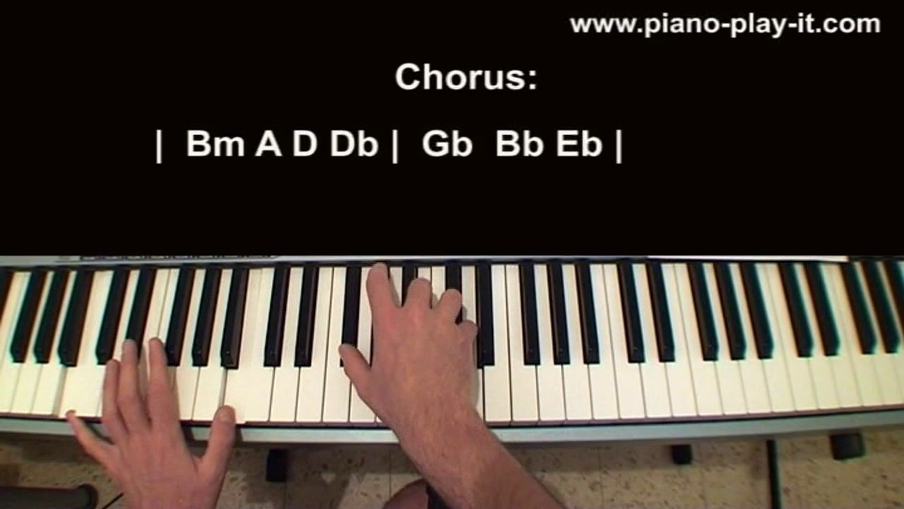 Bohemian Raphsody Part 4 Piano Tutorial Queen