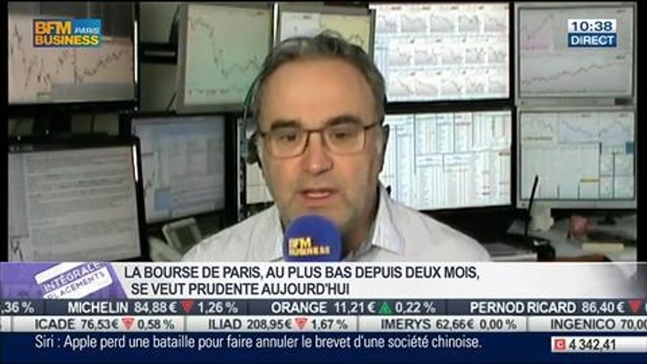 Le Match des Traders: Jean-Louis Cussac VS Andrea Tueni, dans Intégrale Placements - 09/07