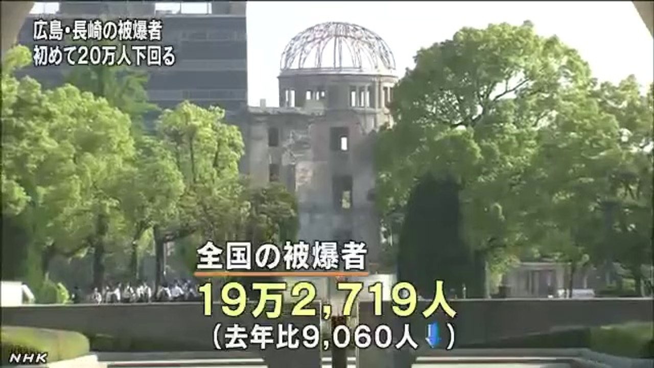 20140708被爆者 初めて２０万人下回る