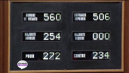 Le PLFSSR adopté malgré des abstentions au PS mais sans vote contre