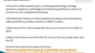 JSB Market Research: Cebranopadol (Neuropathic Pain) - Forecast and Market Analysis to 2022