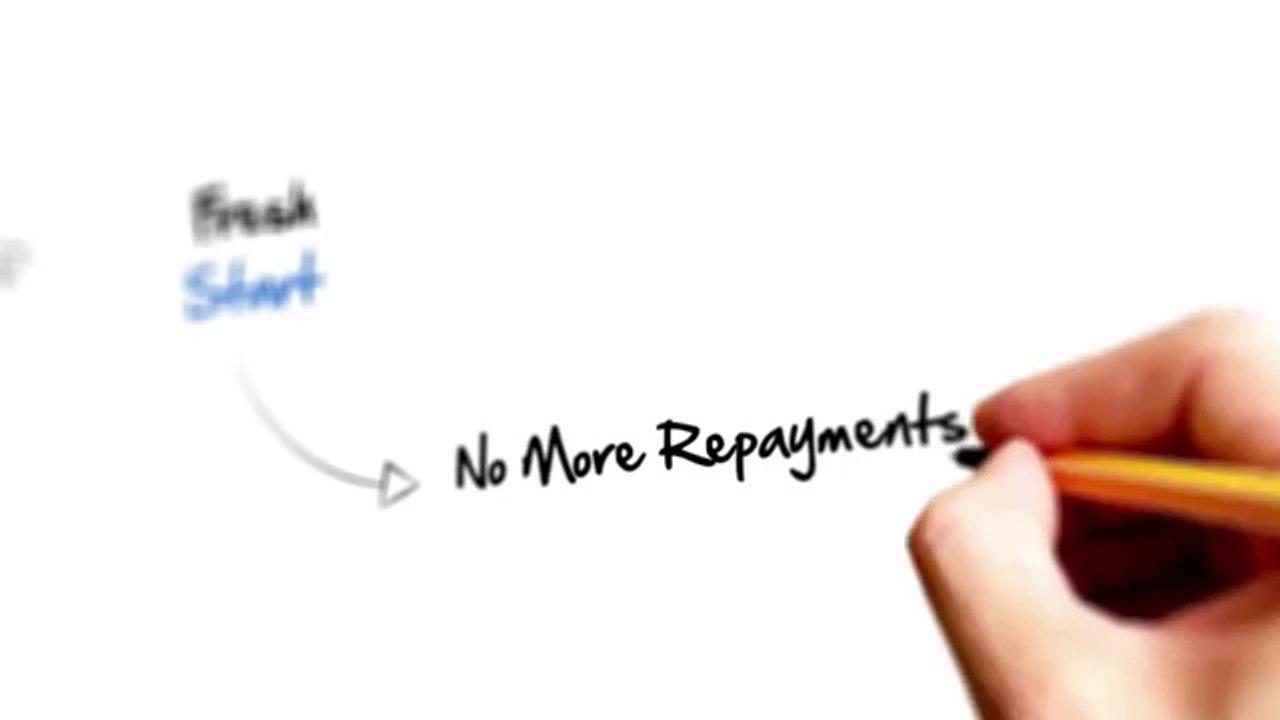 Bankruptcy - Bankruptcy Advice - Bankruptcy Information -