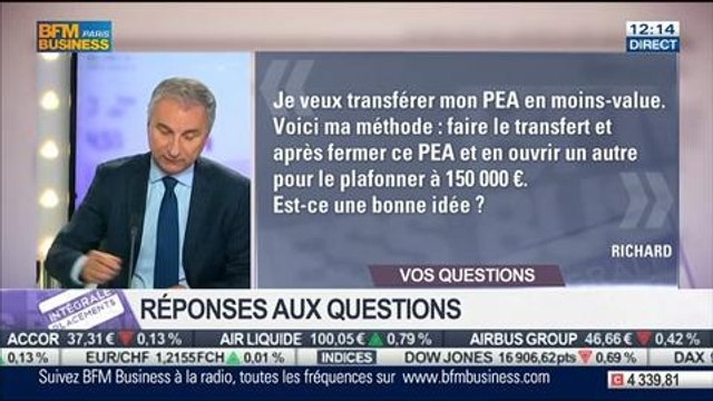 Les réponses de Roland Laskine aux auditeurs, dans Intégrale Placements – 09/07 1/2