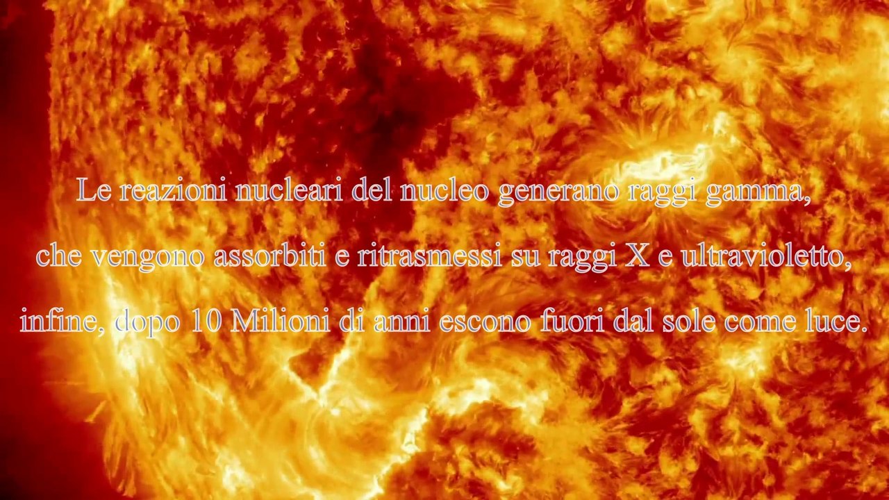 0d - Il Sole