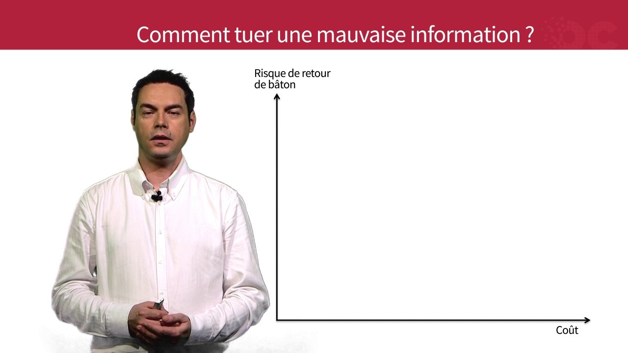Les clés pour devenir Community Manager - Partie 4 Chapitre 3