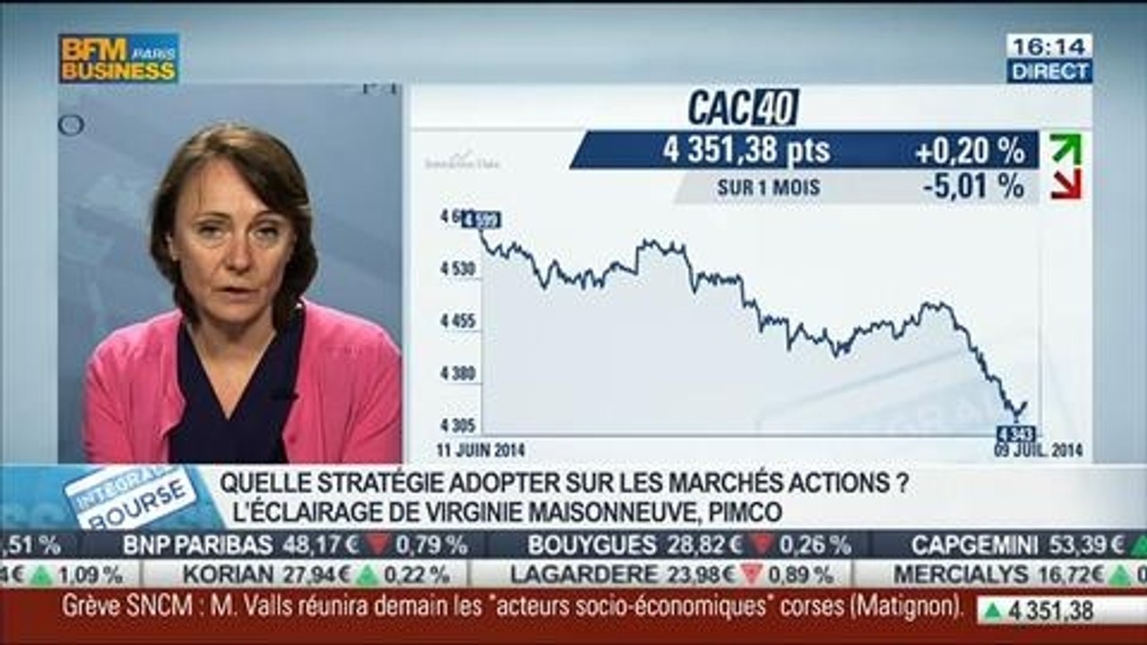 Quelle stratégie adopter sur les marchés actions ?: Virginie Maisonneuve, dans Intégrale Bourse – 09/07