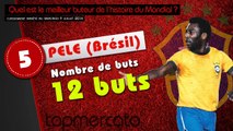Batistuta, Klose, Pelé, Ronaldo... Le top 10 des meilleurs buteurs de l'histoire du Mondial !