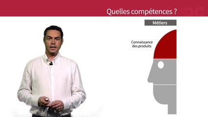 Les clés pour devenir Community Manager - Partie 5 Chapitre 3