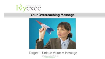 Writing Your Resume or CV for an International Market