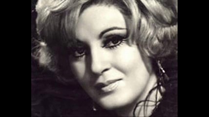 Sevim Tuna - Ağla Gözlerim