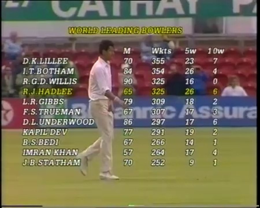 Richard Hadlee 10 wickets vs England 2nd test 1986