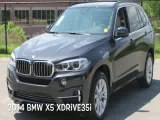 Best BMW Service Knoxville, TN | BMW Service Knoxville, TN