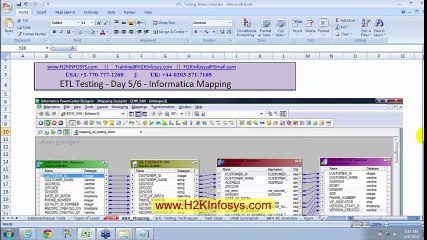 ETL Testing Interview Questions | ETL Testing Online Training