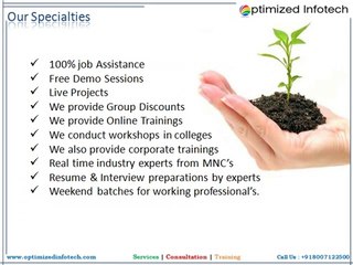 Digital Marketing training Institute in Pune