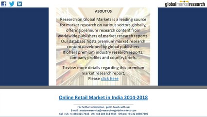 India’s online retail market expected to witness a significant surge in the coming years