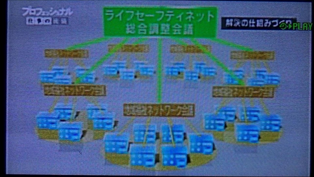 　コミュニティ ソーシャル ワーカー　CSW 地域の福祉の担い手　豊中市 / 大阪府　NHK 2014