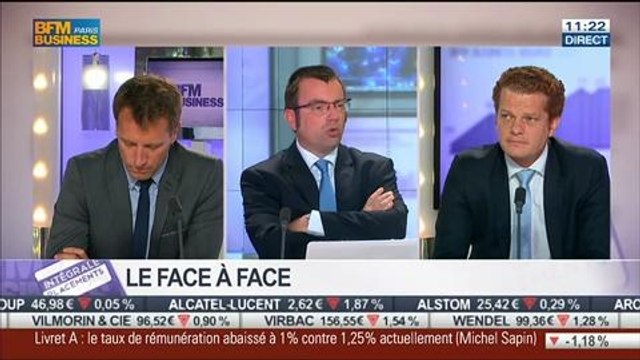 Jean-François Robin VS Eric Bertrand: Evolution dynamique du marché financier européen, dans Intégrale Placements – 10/07 2/2