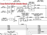 Doosan DX420LC Excavator Electrical Hydraulic Schematics Manual INSTANT DOWNLOAD