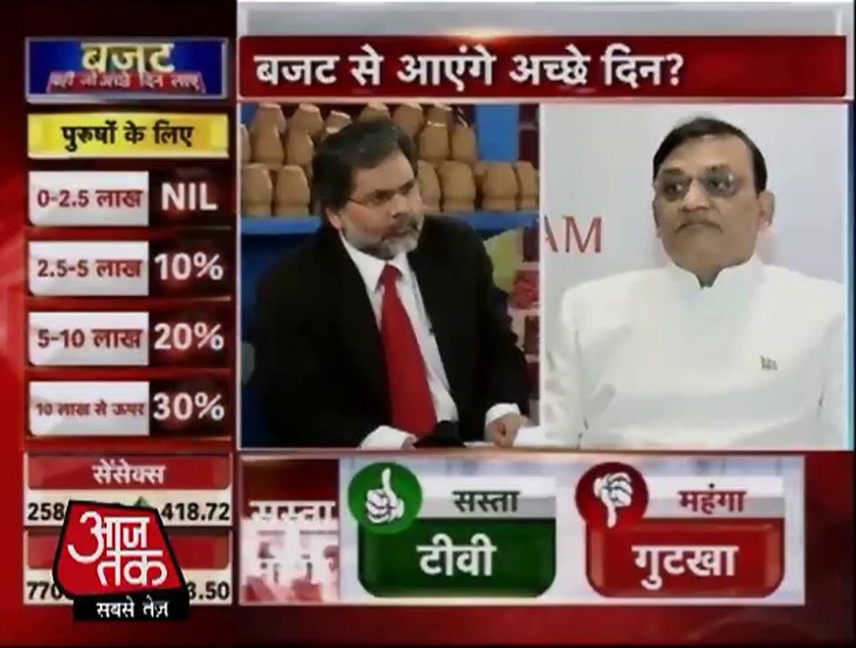 videocon group's md take on the budget announcement