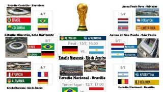 Los  Mejores, Final del Mundial Brasil 2014
