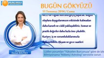 TERAZİ Burcu, GÜNLÜK Astroloji Yorumu,11 TEMMUZ 2014, Astrolog DEMET BALTACI Bilinç Okulu