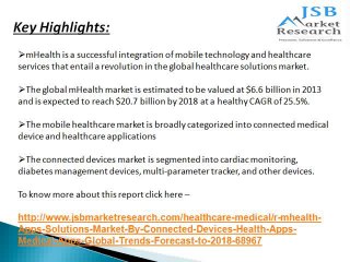 JSB Market Research: mhealth Apps & Solutions Market By Connected Devices, Health Apps, Medical Apps - Global Trends & Forecast to 2018