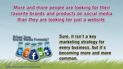 Social Media Impact on Business