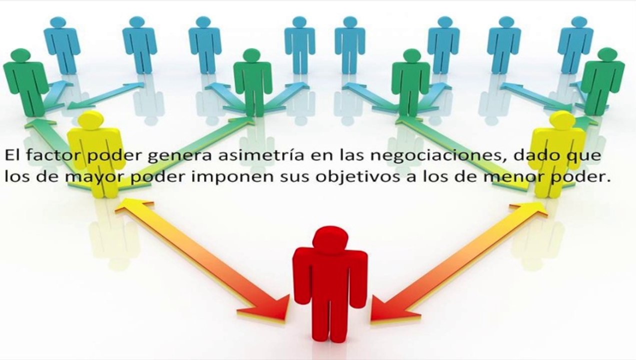 Administración general y sistemas administrativos