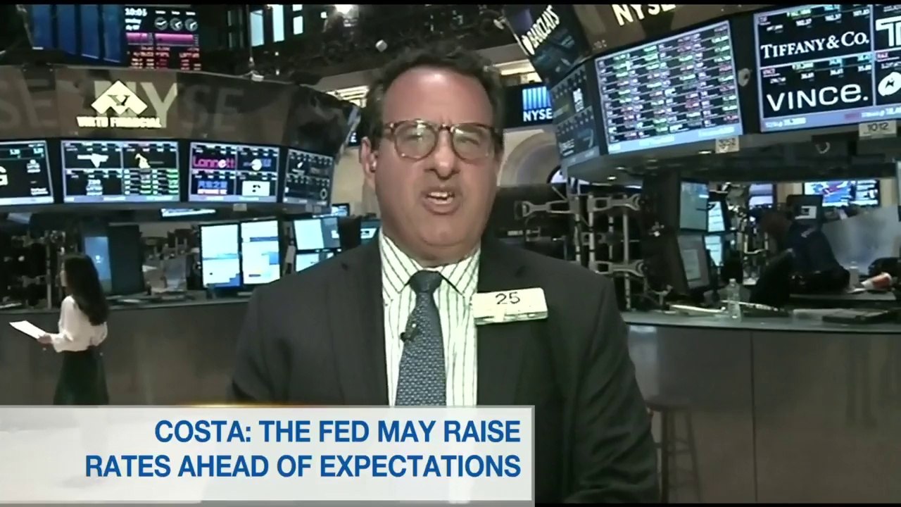 Next FED: Interest rates to spike to 3-4% at the end of the year | Borisov Capital