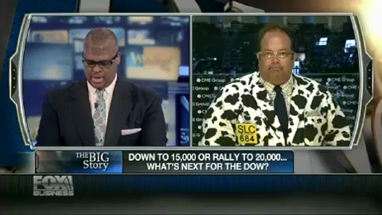 Dow 17K after: It's going to creeping higher until the FED is printing.. | Borisov Capital