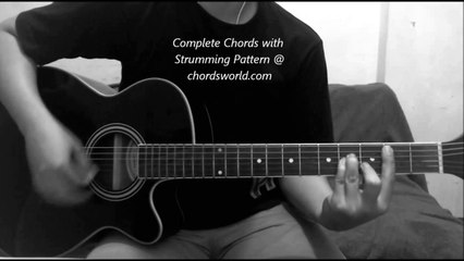 I'm All About That Bass Chords by Meghan Trainor - chordsworld.com