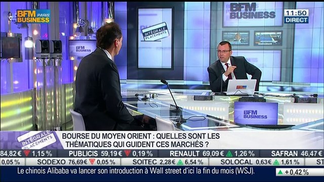 Bourse du Moyen Orient: quelles tendances ?: Sébastien Hénin, dans Intégrale Placements – 11/07