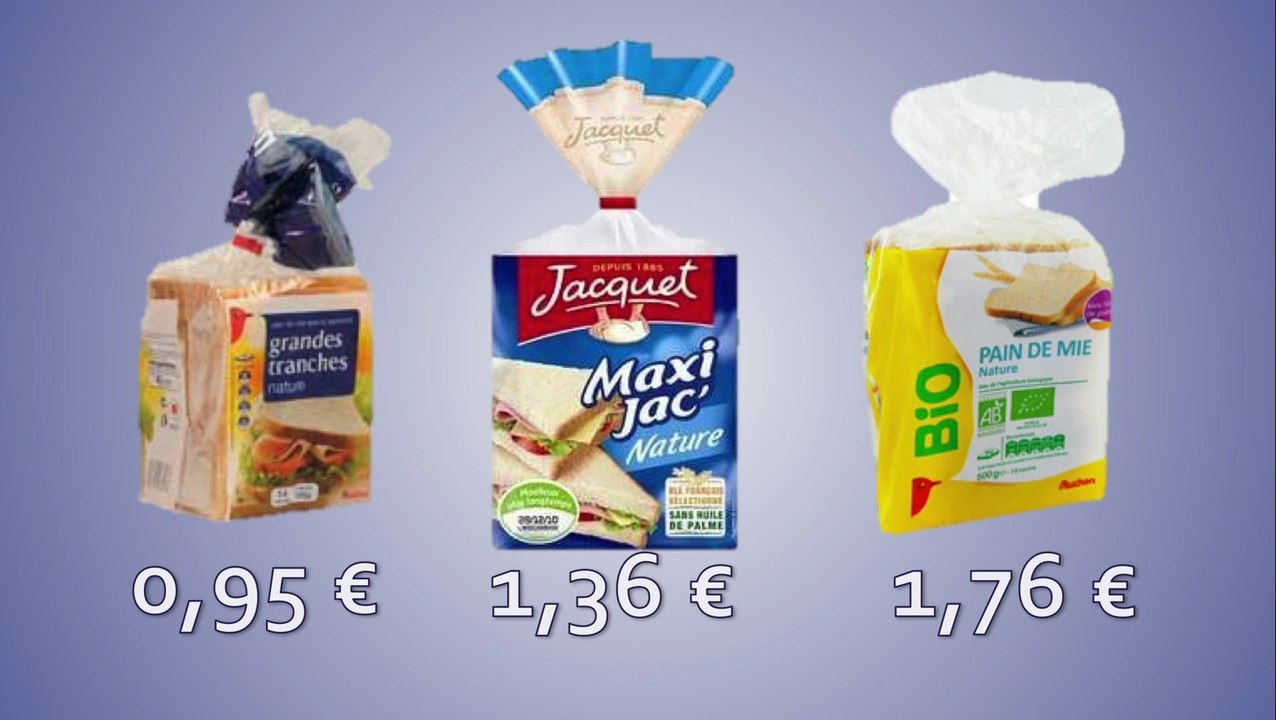 ENQUÊTE - Différences de prix entre bio et non bio